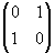 Matrix
