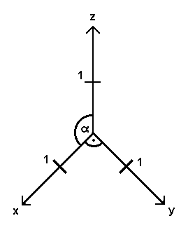 Koordinatensystem
