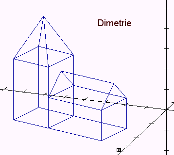 Dimetrie